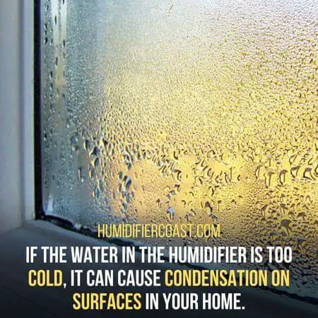 Condensation on surfaces