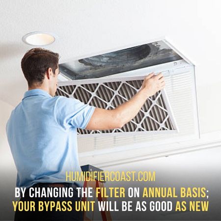 Bypass Humidifier Save Money In The Long Run - Pros And Cons Of Bypass Humidifiers