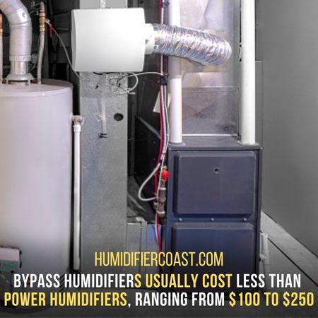 Cost Difference - Bypass Humidifier Vs. Power Humidifier
