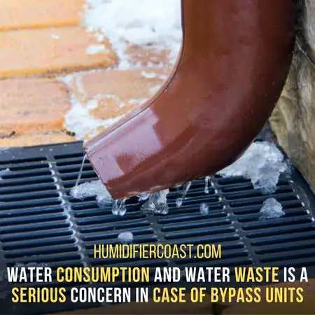 How Much Water Does A Bypass Humidifier Use - What Is A Bypass Humidifier