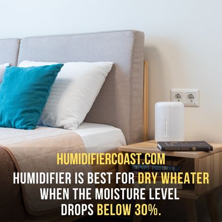 A humidifier is best for dry weather when the moisture level is below 30% - Difference between a humidifier and a dehumidifier.