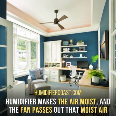  Open Room - Can You Have A Fan on With A Humidifier