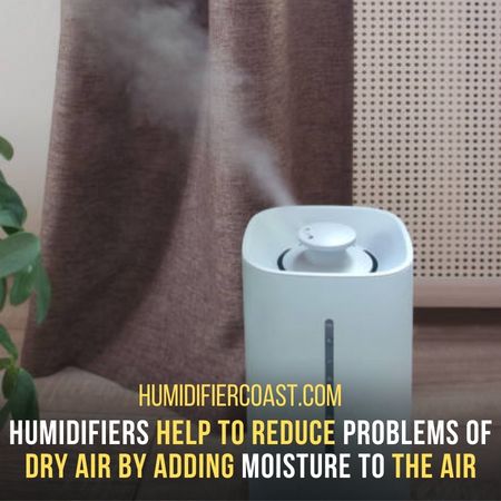What Is A Humidifier?