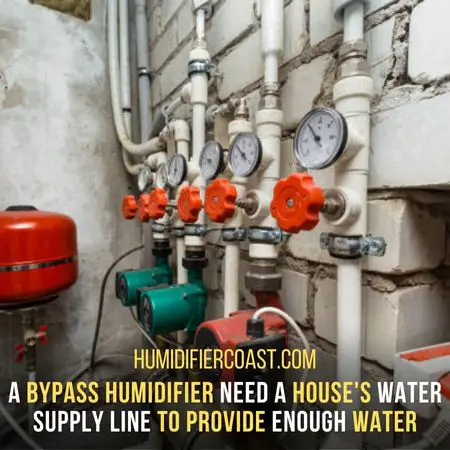 Water Supply Line - What Is A Bypass Humidifier