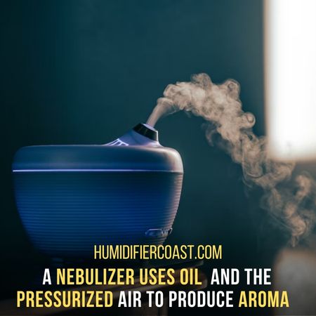 Working Mechanism - Differences Between A Humidifier And An Oil Diffuser 