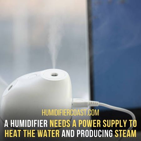 The Humidifier's Power Supply May Have An Issue