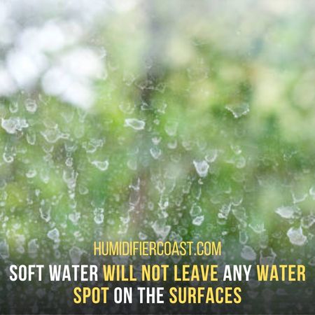Eliminate Water Spots