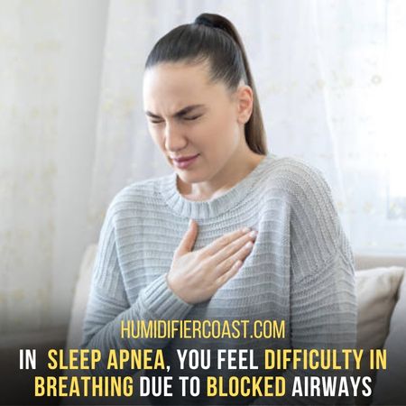 Relieves Congestion By Unblocking Airways