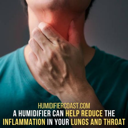 Reduce Inflammation