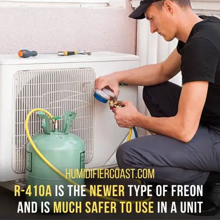 What Type Of Freon Works For Dehumidifiers?