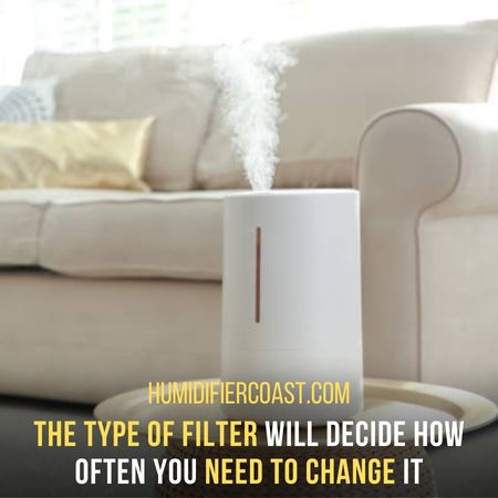 How Often To Change Humidifier Filter? 7 Factors 