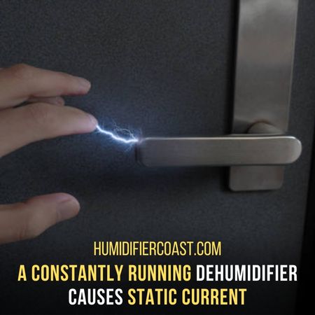  Dehumidifiers Can Cause Static Electricity